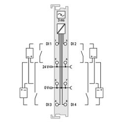 Wago Digitaleingangsmodul 750-402, 4-Kanal, DC 24 V, 3ms, Polycarbonat/Polyamid 6.6, lich... WAGO-750-402 4045454392598 (Abb. 1)