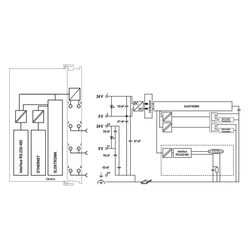 Wago Controller PFC200 750-8212, 24V, 100x78,6x100mm, Lichtgrau... WAGO-750-8212 4055143758789 (Abb. 1)