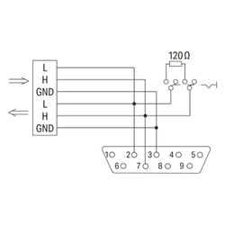 Wago CANopen-Feldbusstecker 750-963, 9-polig, Lichtgrau... WAGO-750-963 4045454344405 (Abb. 1)