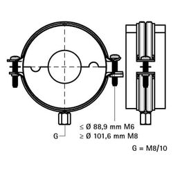 Walraven Bisofix Kälteschelle E32, Gewinde M8/M10, -45 bis 105 Grad C, für Rohrdurch... WALRAVEN-22115035 8712993981076 (Abb. 1)