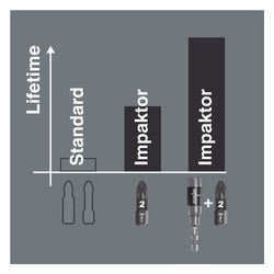 Wera Impaktor PH Bit 851/4 IMP DC, PH 3 x 50mm, 1/4"-Sechskant, diamantbeschichtet... WERA-05057657001 4013288157669 (Abb. 1)