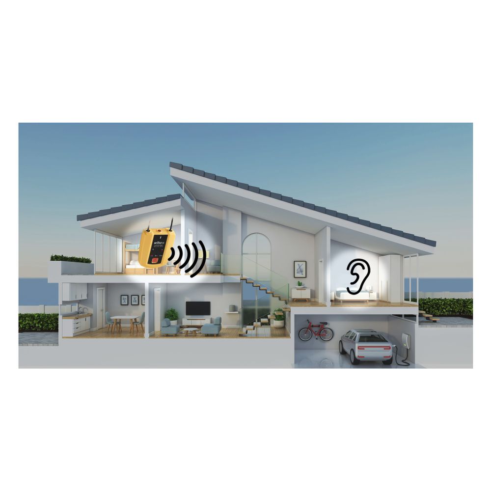 Wiha Durchgangsprüfer, 10 Ohm-500 kOhm, 9,0x7,5cm, 25563... WIHA-45222 4010995452223 (Abb. 7)