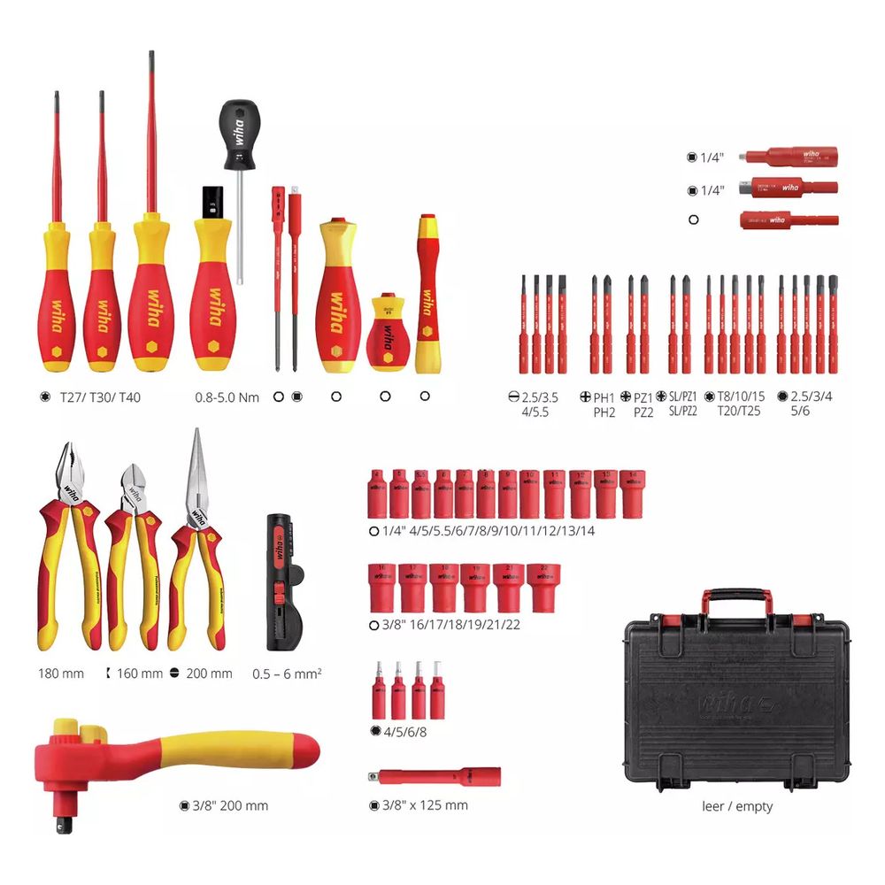 Wiha Werkzeugkoffer eMobility Set L, 62tlg, 45,7x36,7x18,3cm, Polypropylen... WIHA-45833 4010995458331 (Abb. 3)