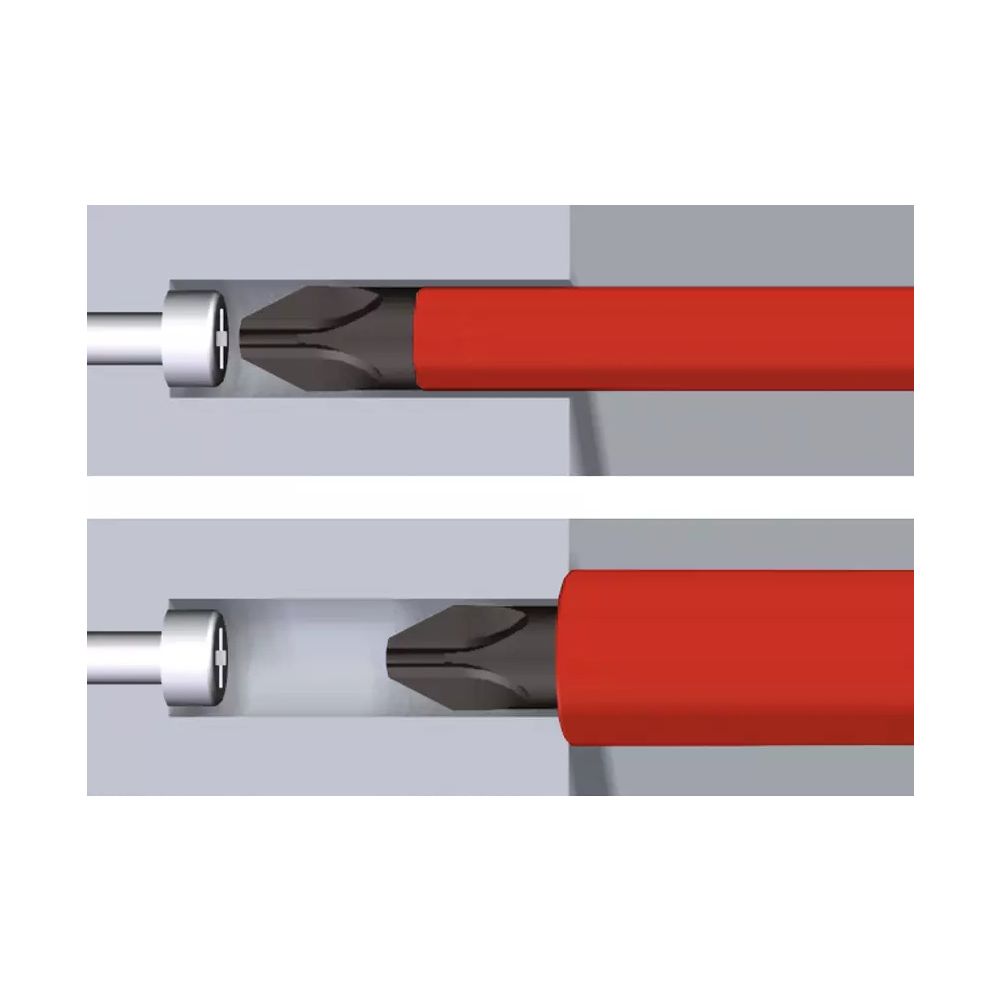 Wiha VDE-PlusMinus-Schraubendreher SoftFinish electric slimFix 3281, 80mm, Kunststoff... WIHA-36329 4010995363291 (Abb. 2)