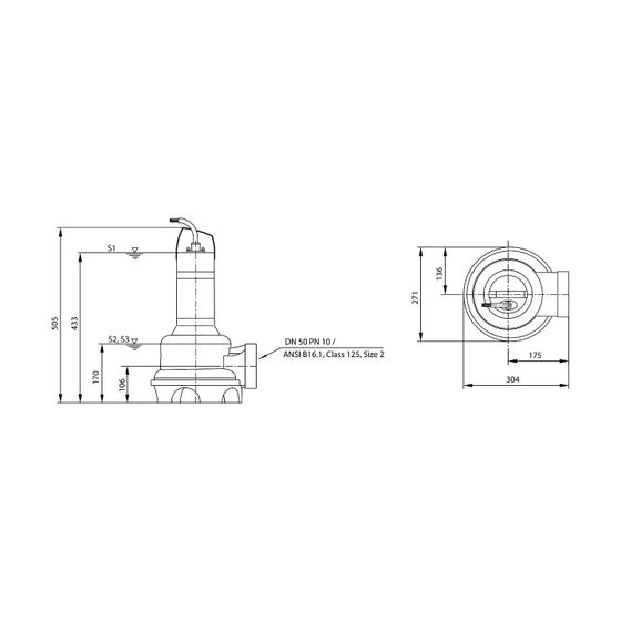 Wilo Rexa UNI Abwasser-Tauchmotorpumpe V05B/M008-523/A, 230V, PN 10, DN 50, 750W