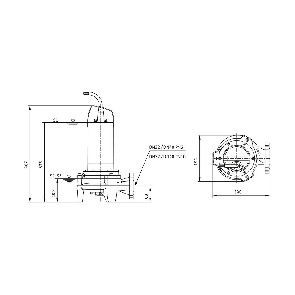 Wilo Rexa MINI3 Schneidwerkpumpe S03/M008-523/A, 230V, PN 6/10, DN 32/40, 750W... WILO-6093591 4062679232690 (Abb. 2)