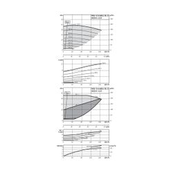 Wilo Trockenläufer-Energiespar-Einzelpumpe BL-E80/145-11/2 DN100/DN80 11kW... WILO-2189965 4048482787633 (Abb. 1)