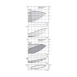 Wilo Trockenläufer-Energiespar-Einzelpumpe IL-E 65/220-22/2-R1 DN65 22kW... WILO-2153743 4048482548821 (Abb. 1)