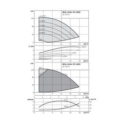 Wilo Hochdruck-Kreiselpumpe Helix VE1009-1/16/E/KS G 1 1/2" 5,5kW... WILO-4161311 4048482198323 (Abb. 1)