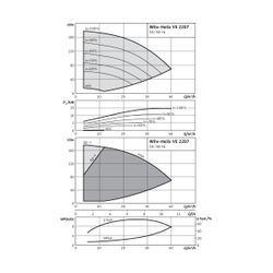 Wilo Hochdruck-Kreiselpumpe Helix VE2207-2/25/V/K/2G DN50 15kW... WILO-4166204 4048482229959 (Abb. 1)