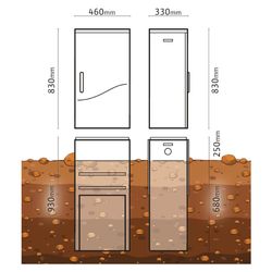 Wilo Kabelverteilerschrank UCHRSD zweiteilig mit Sockel, Gr. 00... WILO-2523672 4016322851936 (Abb. 1)