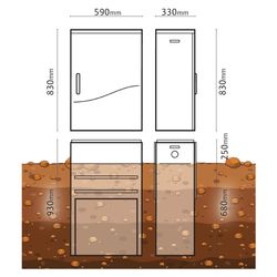 Wilo Kabelverteilerschrank UCHRSD zweiteilig mit Sockel, Gr. 0... WILO-2523673 4016322852148 (Abb. 1)