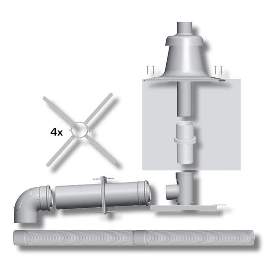 Wolf Paket Abgasleitung DN80/125 flexibel im Schacht, Abdeck. Edelstahl