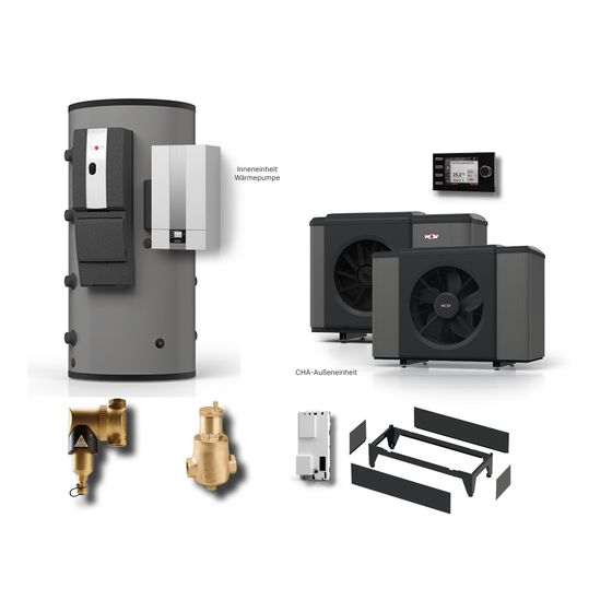 Wolf Paket CHA 07/400V Luft-Wasser-Wärmepumpe Monoblock mit E-Heizelement R290 inkl. BM-2, BSP-W-1000B und Zubehör