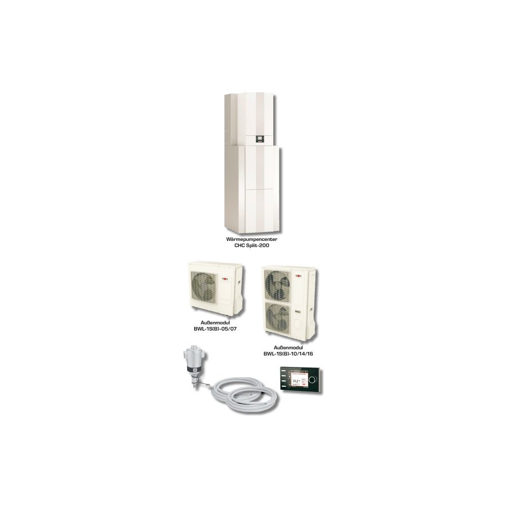 Wolf Paket CHC-Center 07/300 Luft-Wasser-Wärmepumpe Monoblock, 6,8kW bei A7/W35, R290,... WOLF-9146841W04 4045013624399 (Abb. 2)