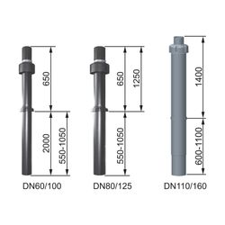 Wolf Dachdurchführung senkrecht C33x DN 60/100, Länge 1200-1700mm, Schwarz... WOLF-2651703 4045013073876 (Abb. 1)