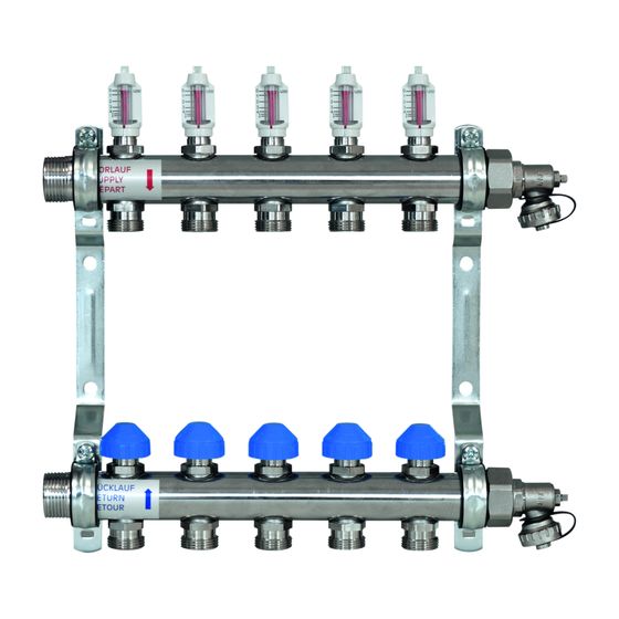 Zewotherm Verteiler Edelstahl Premium für 2 Heizkreise mit DFM